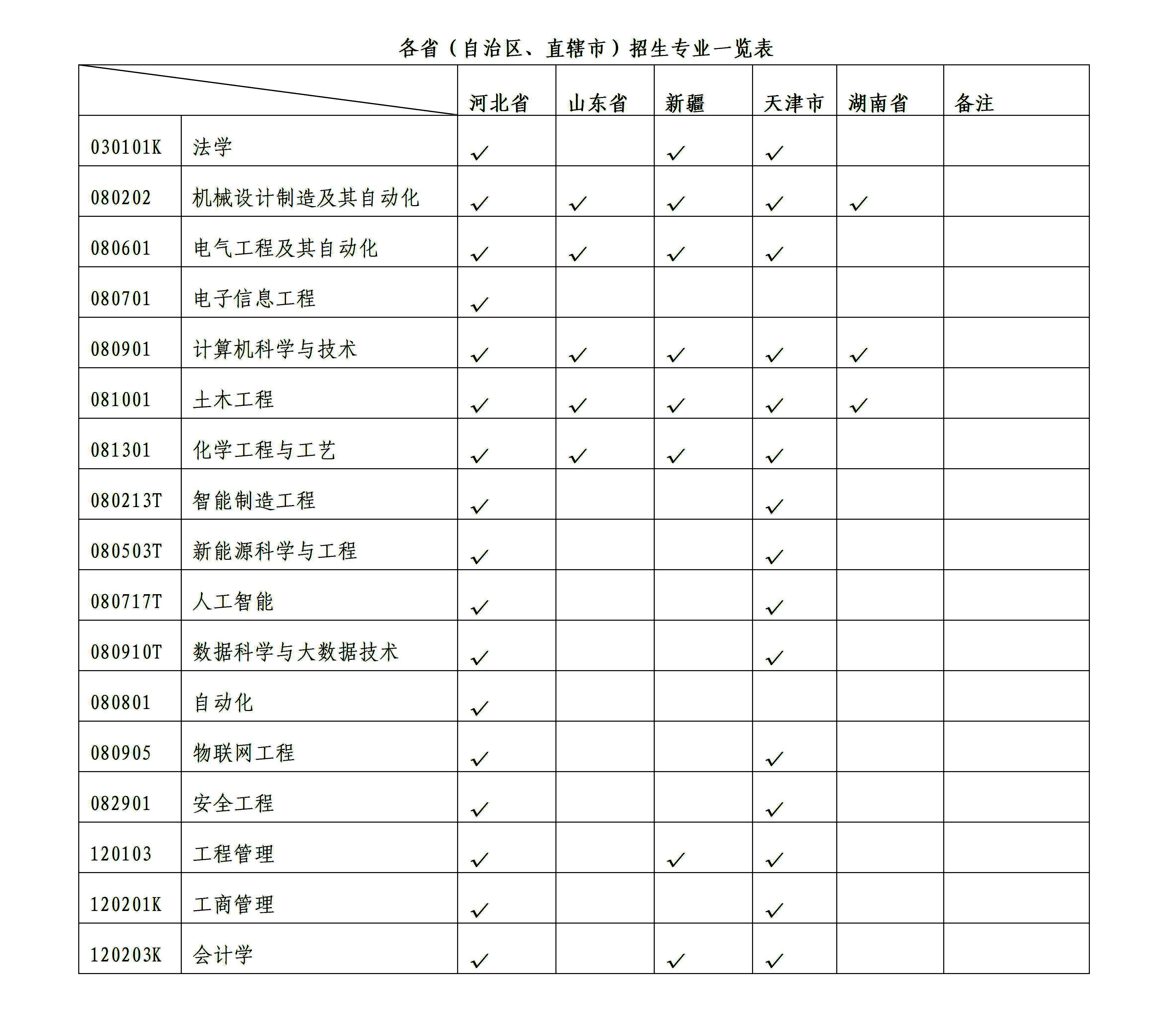 2024年永利集团继续教育招生简章8.25_04.jpg