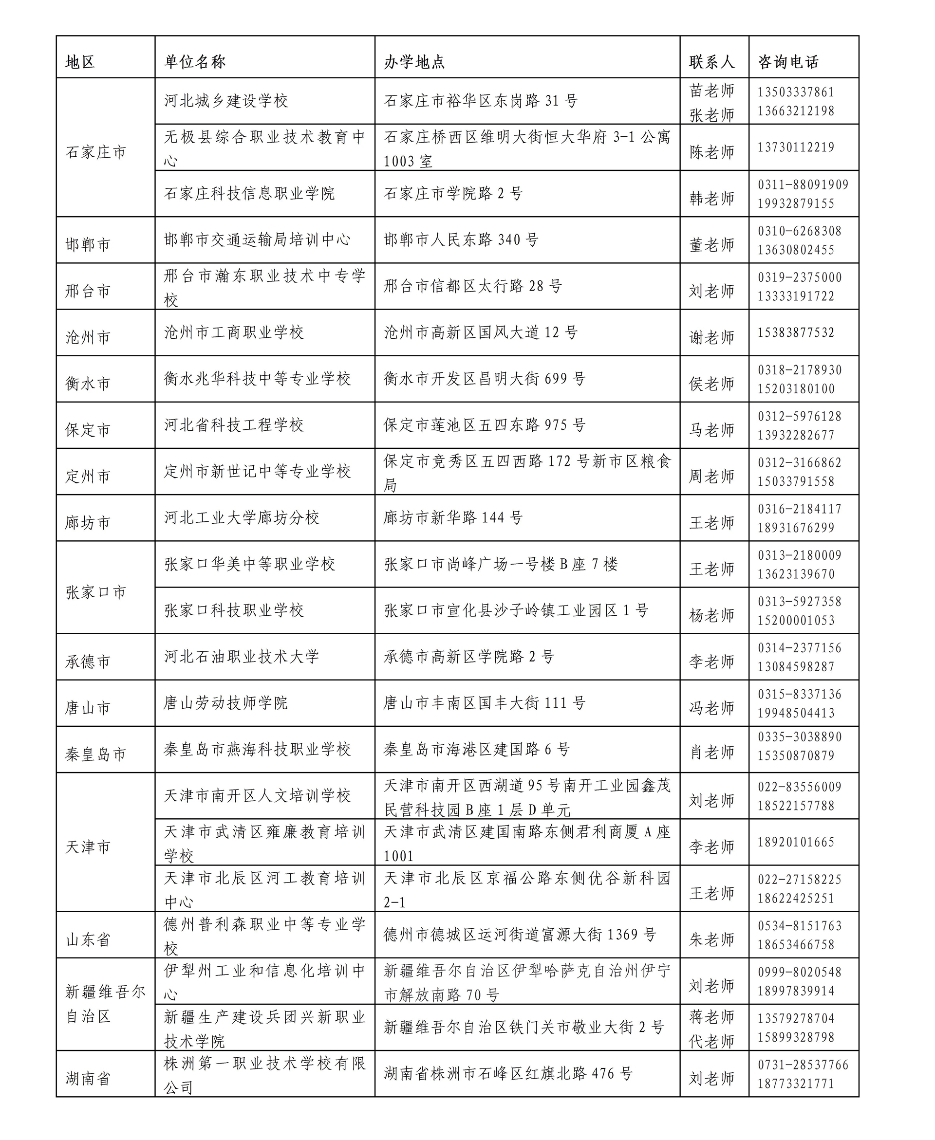 2024年永利集团继续教育招生简章8.25_05(2).jpg