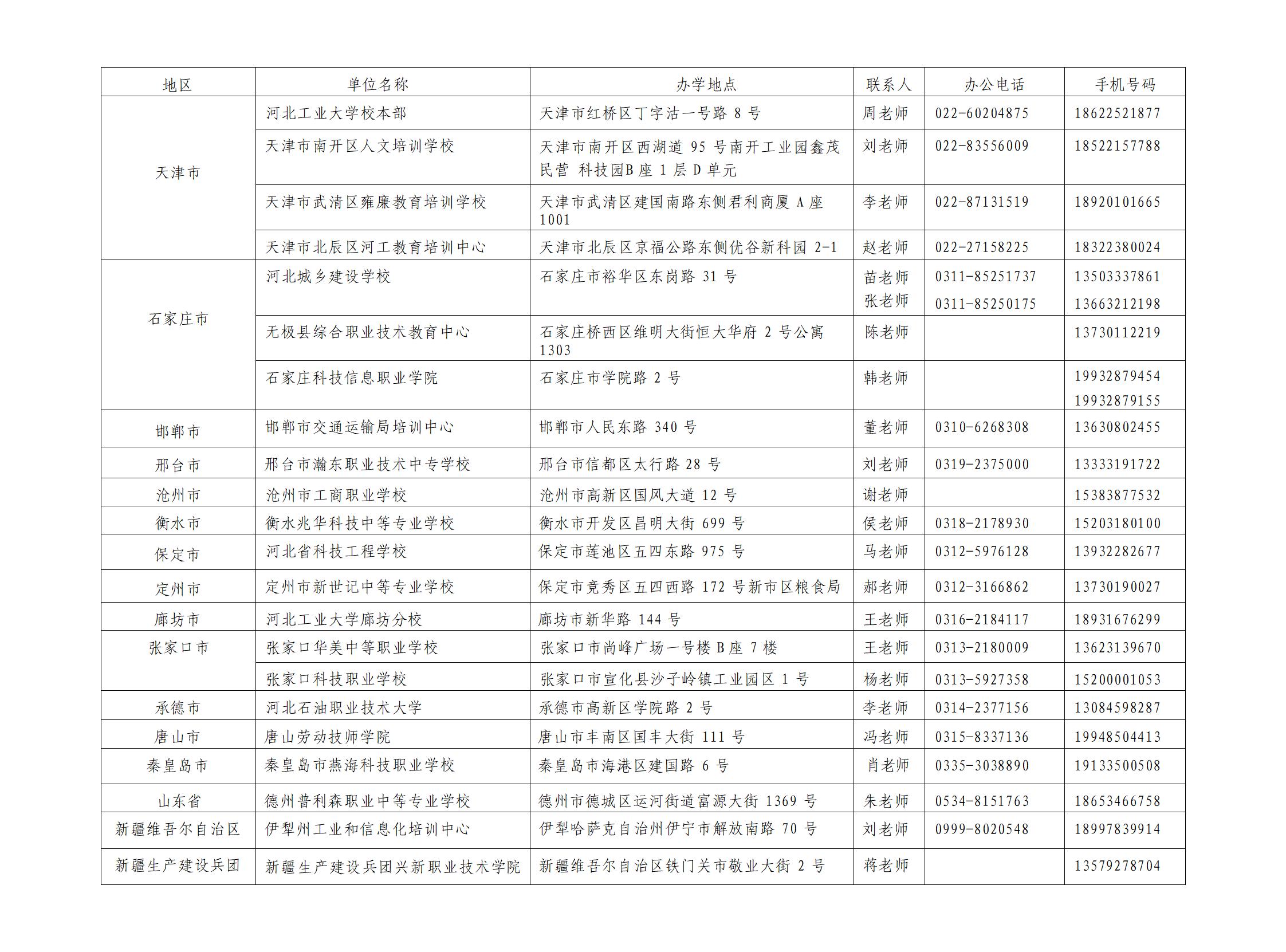 附件：校外教学点信息(2)_01.jpg