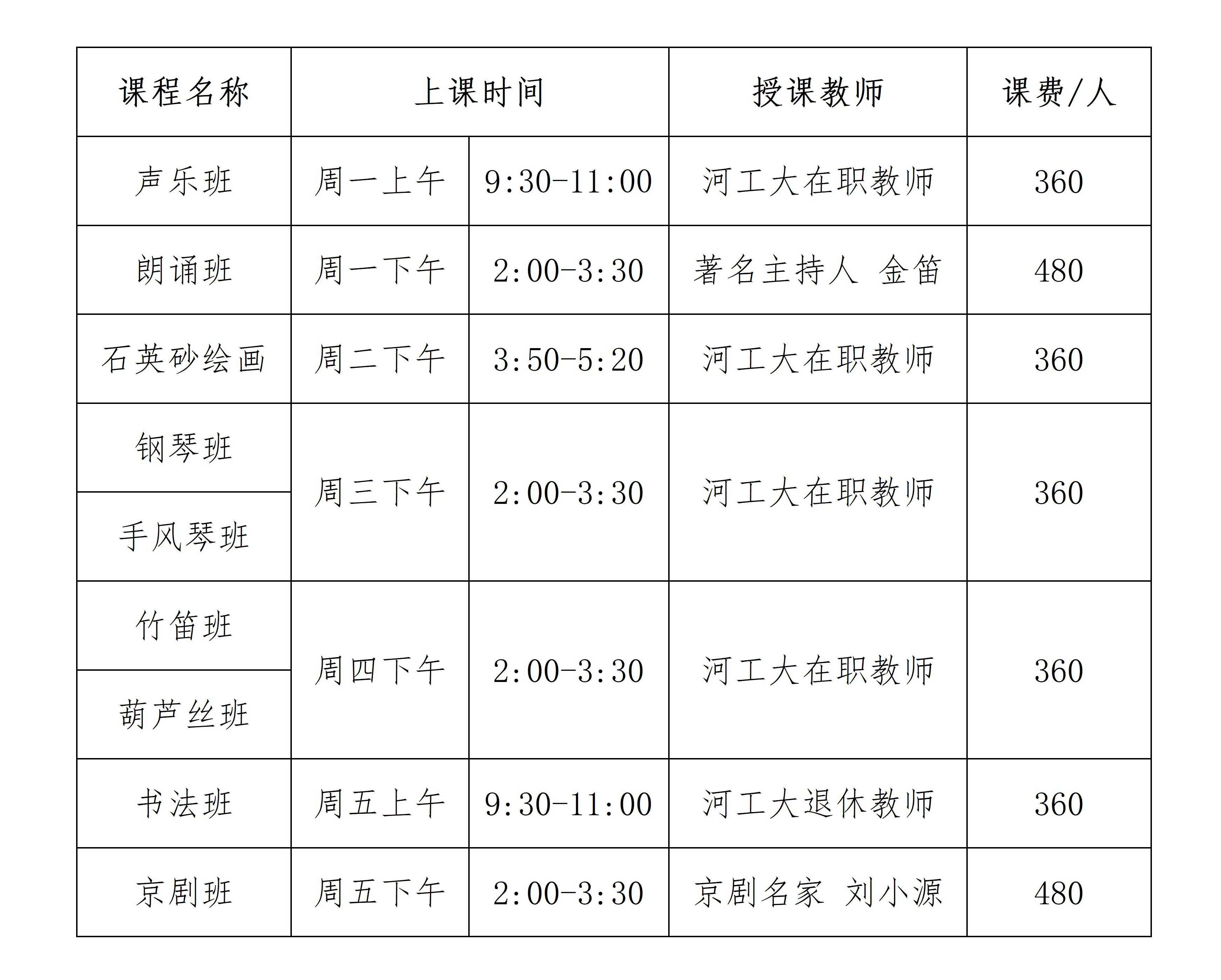 永利集团老年大学2024年招生简章(1)(2)_02.jpg